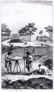 Dupain de Montessonin (n. 1720-90) La Science de lArpenteur -elokuva, julkaistu Pariisissa, 1766 tekijältä French School