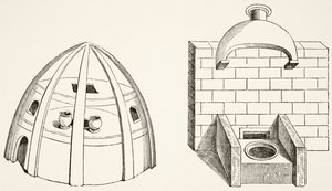 Uunit, joita tutkijat ja alkemistit käyttivät keskiajalla, Paul Lacroixin (1806-84) julkaisusta Tiede ja kirjallisuus keskiajalla, julkaisi Lontoossa 1878 tekijältä French School