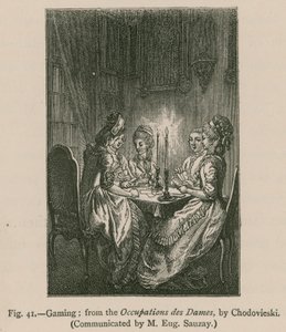Pelit; Chodovieskin teoksesta Occupations des Dames tekijältä French School