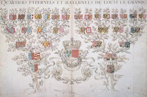 Ludvig XIV:n (1638-1715) sukututkimus, joka osoittaa hänen oikeutensa Ranskan kruunuun, 1643 tekijältä French School