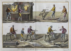 Lasinpuhallus, kuvitus Denis Diderot