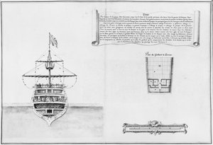 Aluksen sisäkeula, kuva Atlas de Colbertista, levy 46 tekijältä French School