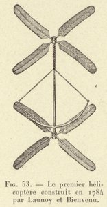 Ensimmäinen Launoy et Bienvenun vuonna 1784 rakentama helikopteri (kaiverrus) tekijältä French School