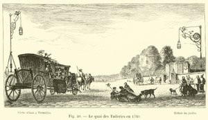 Quai des Tuileries vuonna 1760 tekijältä French School