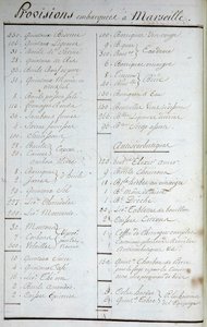 Luettelo Marseillessa olevista laivoista ja antiskorbuuttiset reseptit julkaisussa "Matka ympäri maailmaa Solid Captain Marchandilla" (lokikirja). 1791-1792. Pariisin kansallisarkisto. tekijältä French School