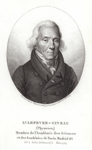Louis Lefèvre? Gineau tekijältä French School