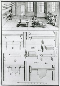 MS 1064 fol 11 Descriptions of Arts & Crafts by Denis Diderot (1713-84), julkaistu n. 1770. (mustavalkoinen kuva) tekijältä French School