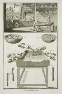 Pullokorkkien valmistus Denis Diderot