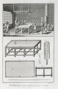Miehet pelaamassa biljardia Denis Diderot