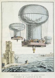 Military Balloon Descent Project Englantiin tekijältä French School
