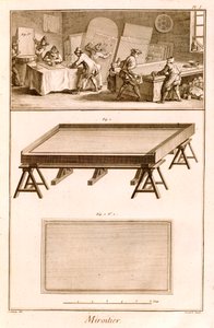 Peilinteko Diderotsin tietosanakirjasta, 1751-72 tekijältä French School
