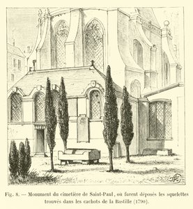 Monumentti Saint-Paulin hautausmaalla, jonne Bastillen vankityrmistä löydetyt luurangot talletettiin, 1790 tekijältä French School