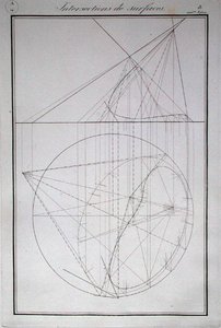 Ms 355 fol.18 Pintojen leikkaus, Gaspard Mongen (1746-1818) teoksesta "Geometrie Descriptive" 1814 (kaiverrus) tekijältä French School