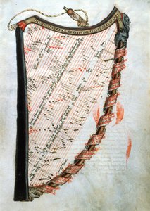 Ms 54.1 Harppu, The Collection of Medieval Musical Treatises, 1470 tekijältä French School