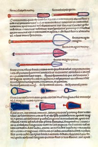 Ms 89 Ter fol.122v Kirurgiset instrumentit Abul Qasim Kalaf ibn al-Abbas al Zahrawin (Albucasis) tutkielmasta tekijältä French School