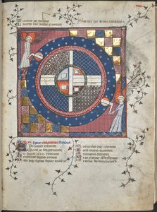 Ms Harley 4940, f.28 Kaksi enkeliä kääntämässä maailmankaikkeutta, kuvitus teoksesta "Breviari d