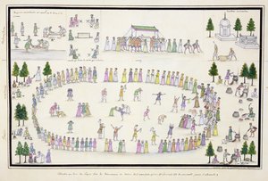 Muslimifestivaalit, mukaan lukien Ramadanin lopetus vuonna 1774 julkaistusta Gentil-albumista tekijältä French School