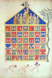 Nooan arkki, faksimile alkuperäisestä 1100-luvun käsikirjoituksesta, 1800-luku tekijältä French School