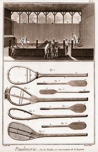 Paulmerie - Tenniskenttä ja mailan rakentaminen - Jeu de Paume -kenttä ja mailojen (melamailojen tai mailojen) rakentamisen eri vaiheet - "" La Grande Encyclopédie, ou Dictionnaire Raisonne des Sciences, des Arts et des Métiers" (Encyclopedia tekijältä French School