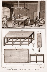 Paulmerie: Biljardihuone ja biljardisoittimet - Denis Diderot (1713-1784) ja Jean d. 