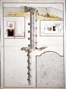 Kaivon pohjapiirros ja poikkileikkaus, noin 1700 (vesiväri paperille). tekijältä French School