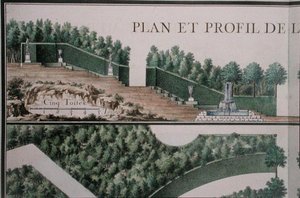 Suunnitelma ja poikkileikkaus lehdosta, teoksesta "Gardens at Marly", 1700-luvun alku (akvarelli paperille) (yksityiskohta) (katso 163976) tekijältä French School