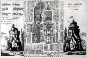 Suunnitelma Pekingin keisarin puutarhasta, Jardins Anglo-Chinois a la Modesta, George Louis le Rouge, julkaistu n. 1776-78 tekijältä French School