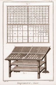 Painatus: kotelo - "" The Grande Encyclopédie, ou Dictionnaire Raisonne des Sciences, des Arts et des Metiers" (Encyclopedia tai Dictionary of Sciences, Arts and Professions) Denis Diderot (1713-1784) ja Jean d