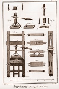 Painatus: lehdistön kehitys - "" The Great Encyclopedie, ou Dictionnaire Raisonne des Sciences, des Arts et des Metiers"" (Encyclopedia tai Dictionary of the Sciences, Arts and Professions) Denis Diderot (1713-1784) ja Jean d