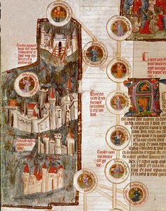 Esitykset useista vahvistetuista sitaateista, mukaan lukien Troy Page, joka on otettu ranskalaisen koulun käsikirjoituksesta "Genealogie de la Bible". 1300-luvun Cremone, biblioteca governativa tekijältä French School