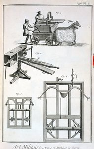 Roman Ballistic Machinery, Denis Diderot