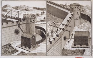 Roman Battering Rams, Denis Diderot