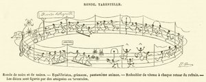 Ronde, Tarentelle (kaiverrus) tekijältä French School