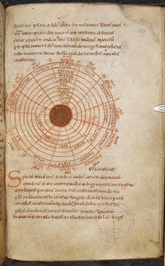 Royal MS 13 A XI, f.127r, Dungalin kosmos, "Dungal, Kirje Kaarle Suurelle kaksinkertaisessa auringonpimennyksessä vuonna 810" (Dungalin kirje Kaarle Suurelle) tekijältä French School