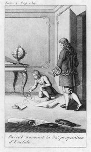 Kohtaus Blaise Pascalin (1623-62) lapsuudesta 1800-luvun alussa tekijältä French School