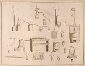 Tieteelliset laitteet, Antoine Laurent de Lavoisierin (1743-94) teoksesta The Elements of Chemistry, kaiverrus D.Lizars, 1796 tekijältä French School