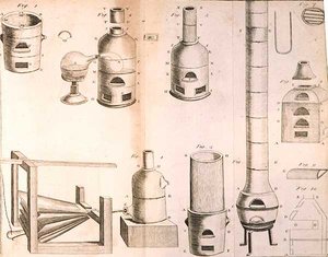 Tieteelliset laitteet, Antoine Laurent de Lavoisierin (1743-94) teoksesta The Elements of Chemistry, kaiverrus D.Lizars, 1796 tekijältä French School
