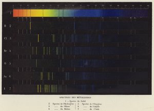 Spectres des Metalloides (väri litho) tekijältä French School