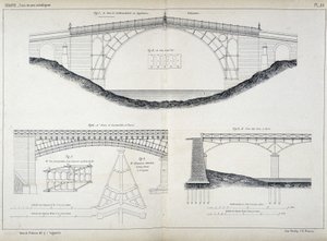 Tekniset piirustukset Ironbridgen silloista Coalbrookdalessa (1779, Englanti), Austerlitzissä ja Artsissa Pariisissa, otettu Debauren teoksesta "Manuel de l