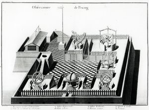 Pekingin observatorio, Jean Baptiste du Haldesin kuvitus Maantieteellinen, historiallinen, kronologinen, poliittinen ja fyysinen kuvaus Kiinan valtakunnasta ja Kiinan Tartaarista, 1785 (e. tekijältä French School