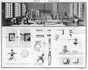 Pin Factory, levy 2 Denis Diderot