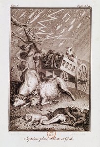 Egyptin vitsaukset: Sairaiden karjan vitsaukset, kiehuvat ja rakeet, Isaac Lemaistre de Sacyn (1613-84) "Raamatusta" tekijältä French School