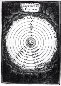 Ptolemaioksen järjestelmä, Alain Manesson Malletin (1630-1706) julkaisusta Description de lUnivers 1683 tekijältä French School