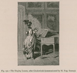 Laulutunti Chodowieskin jälkeen (välittäjä M. Eug. Sauzay) tekijältä French School