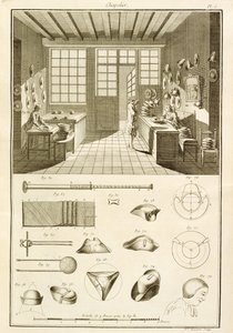Hattujen ja hattumallien valmistus Denis Diderot