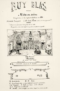 Teatteriohjelma Ruy Blasin I näytökselle (1838), Victor Hugo (1802-85), 1880 tekijältä French School