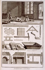 Laattojen asennus, Diderots Encyclopediesta, 1751-72 tekijältä French School