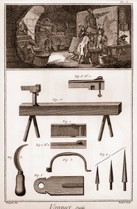 Vannier - työkalut - koripallovalmistaja - Denis Diderot