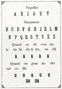 Vokaalit ja Cononne kirjassa "Alphabet des petits savants", 1800-luvun loppu (kromolitografia) tekijältä French School