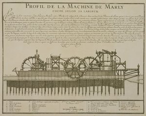 Vesikone Marlyssa, n. 1715 tekijältä French School